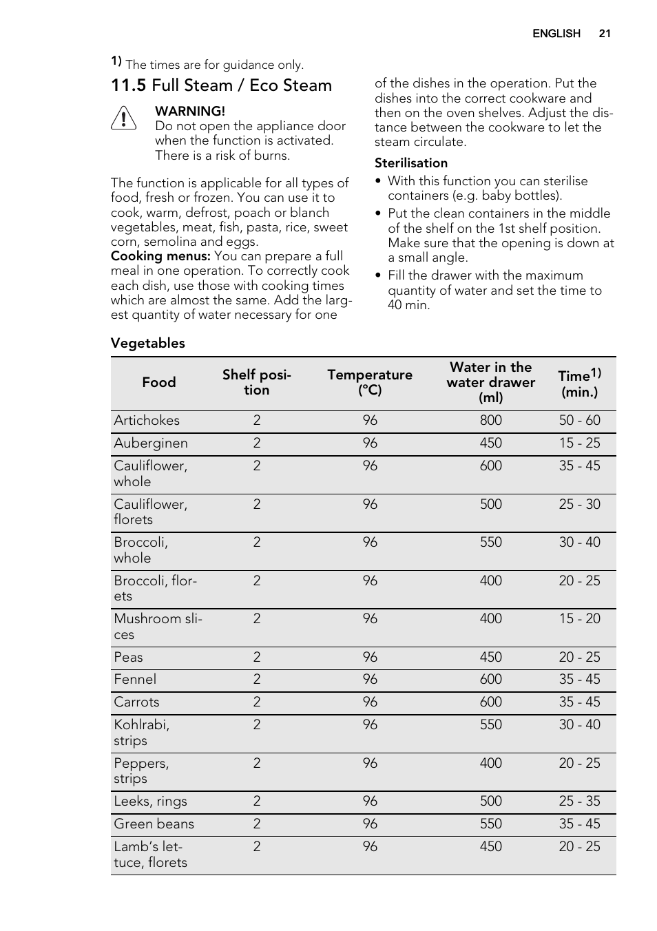 5 full steam / eco steam | AEG BS8314001M User Manual | Page 21 / 52