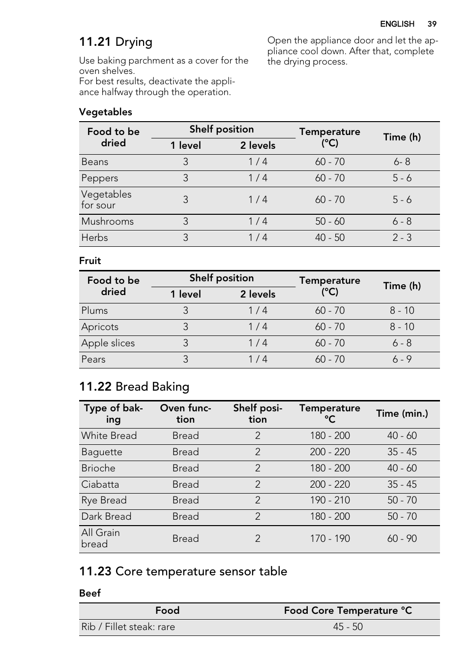 21 drying, 22 bread baking, 23 core temperature sensor table | AEG BS8314001M User Manual | Page 39 / 52