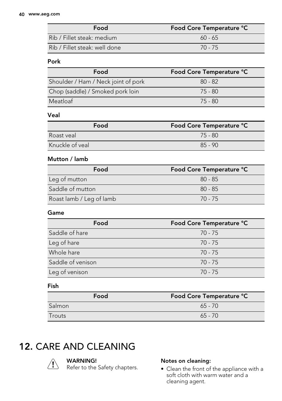 Care and cleaning | AEG BS8314001M User Manual | Page 40 / 52