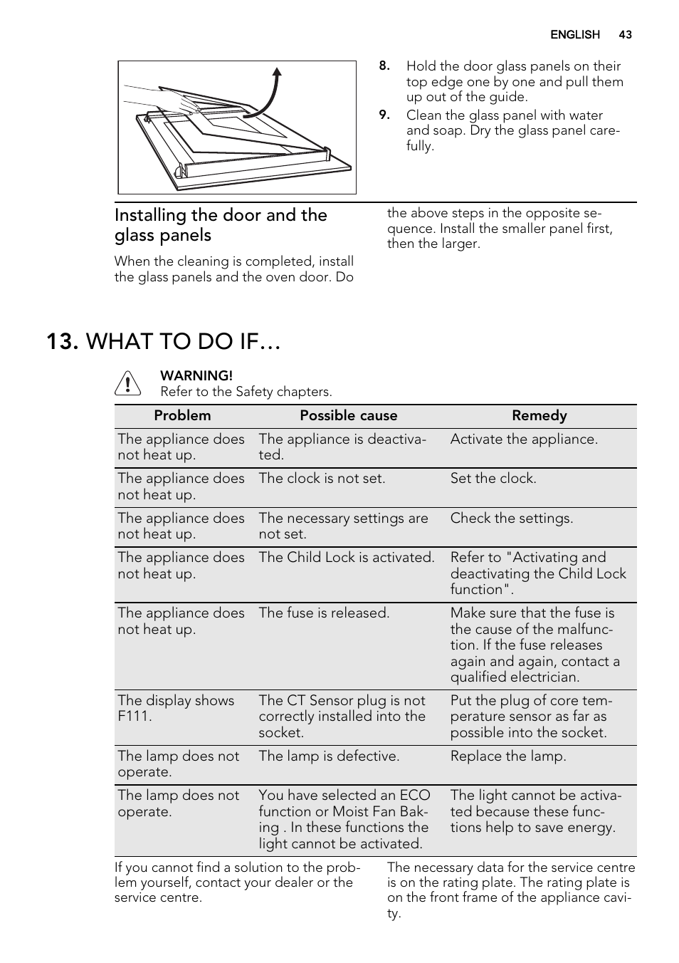 What to do if, Installing the door and the glass panels | AEG BS8314001M User Manual | Page 43 / 52