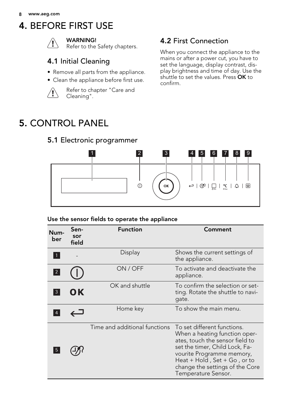 Before first use, Control panel, 1 initial cleaning | 2 first connection, 1 electronic programmer | AEG BS8314001M User Manual | Page 8 / 52