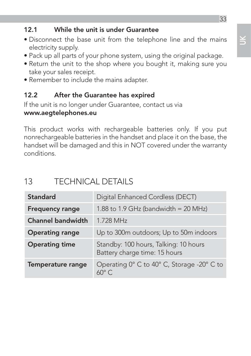 13 technical details | AEG Voxtel D220bt User Manual | Page 33 / 36