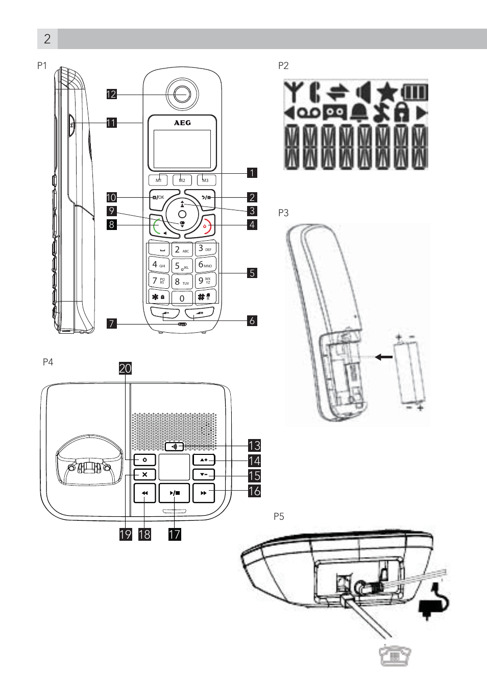 AEG Voxtel S100 User Manual | Page 2 / 46