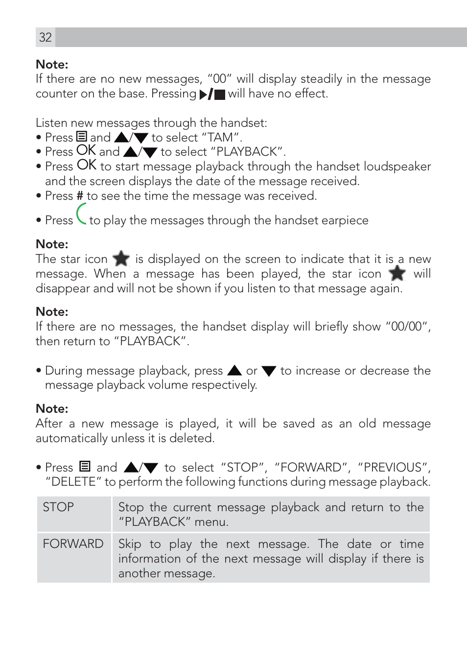 AEG Voxtel S100 User Manual | Page 32 / 46