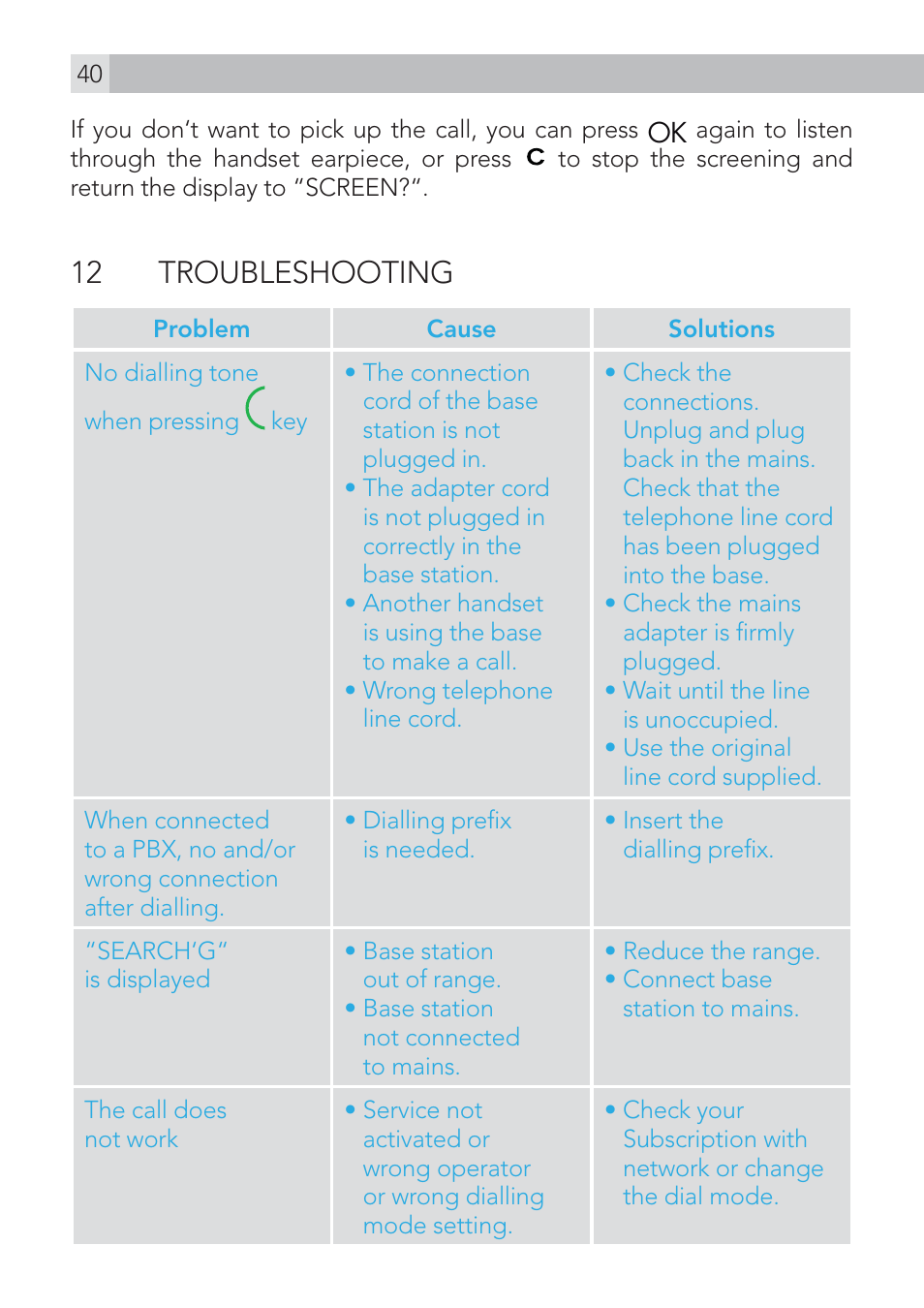 12 troubleshooting | AEG Voxtel S100 User Manual | Page 40 / 46