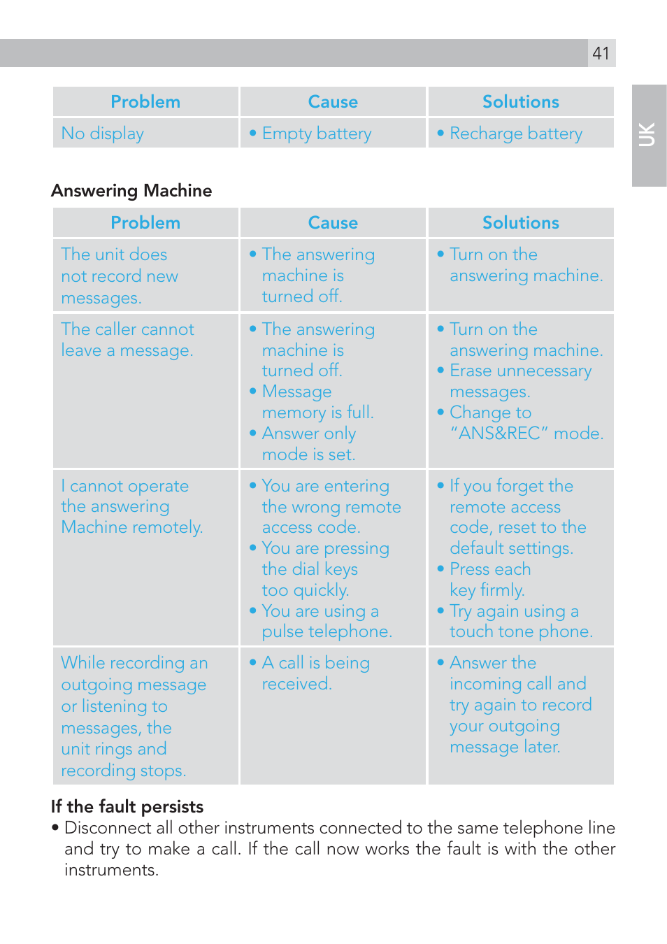 AEG Voxtel S100 User Manual | Page 41 / 46