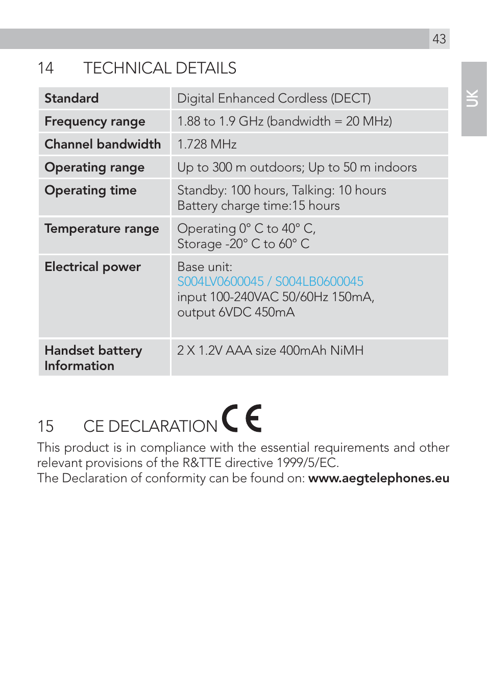 14 technical details, 15 ce declaration | AEG Voxtel S100 User Manual | Page 43 / 46