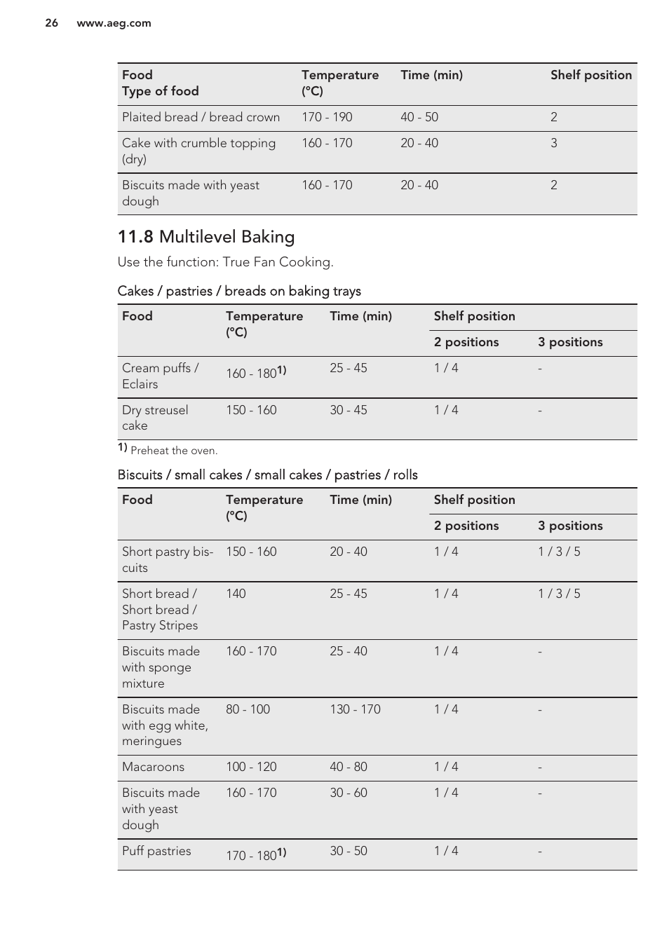 8 multilevel baking | AEG BE3003021W User Manual | Page 26 / 44