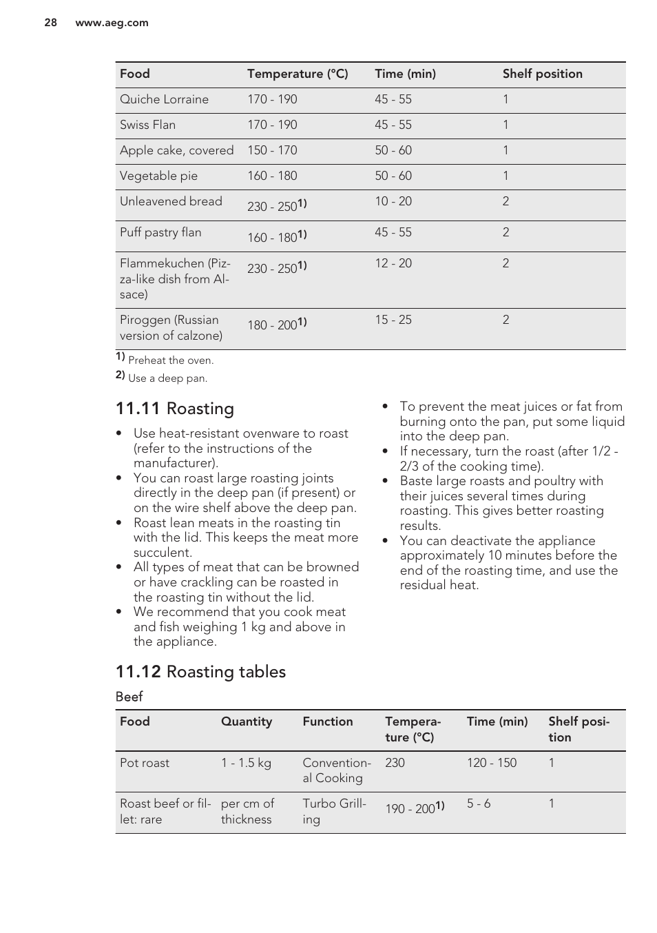 11 roasting, 12 roasting tables | AEG BE3003021W User Manual | Page 28 / 44