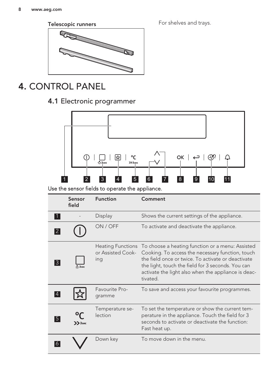 Control panel, 1 electronic programmer | AEG BE3003021W User Manual | Page 8 / 44