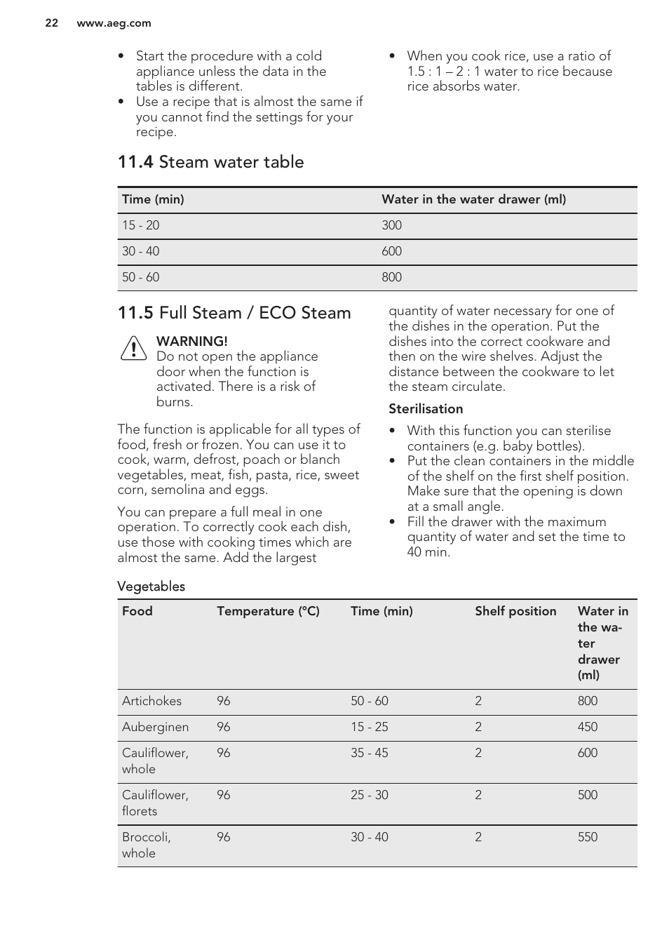 4 steam water table, 5 full steam / eco steam | AEG BS8314001M User Manual | Page 22 / 48