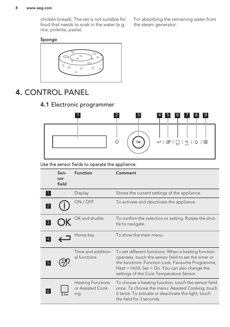 Control panel, 1 electronic programmer | AEG BS8314001M User Manual | Page 8 / 48