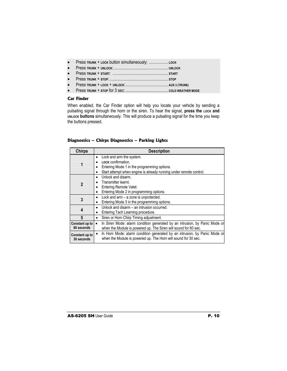 Autostart AS-6205 User Manual | Page 10 / 11