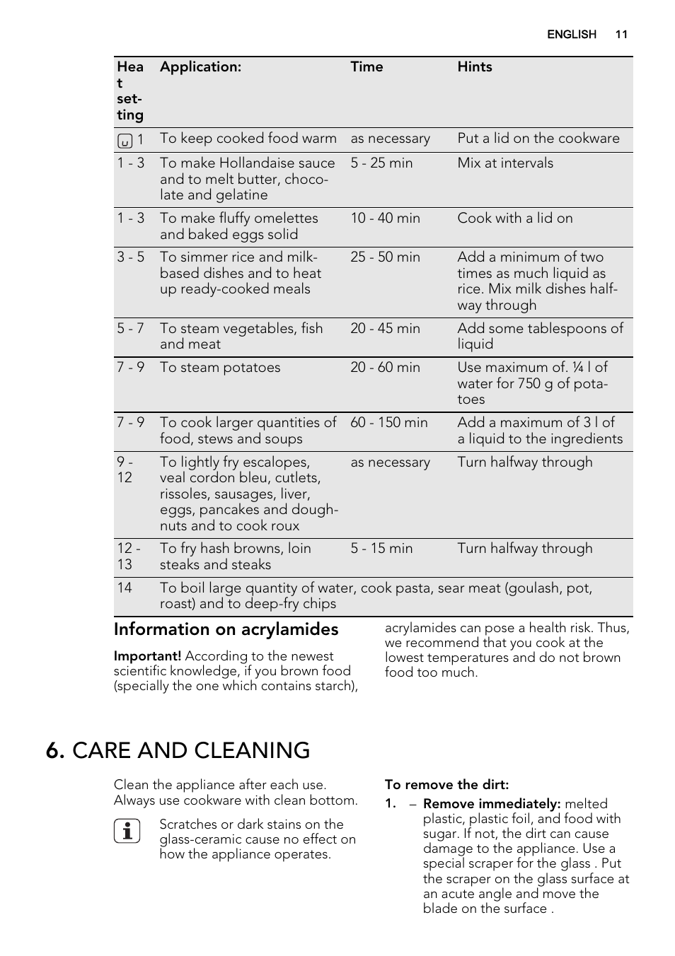 Care and cleaning, Information on acrylamides | AEG HK634060XB User Manual | Page 11 / 24