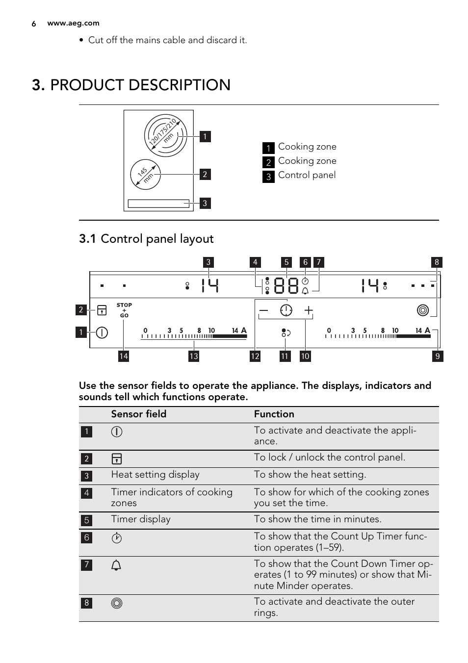 Product description, 1 control panel layout | AEG HK634060XB User Manual | Page 6 / 24