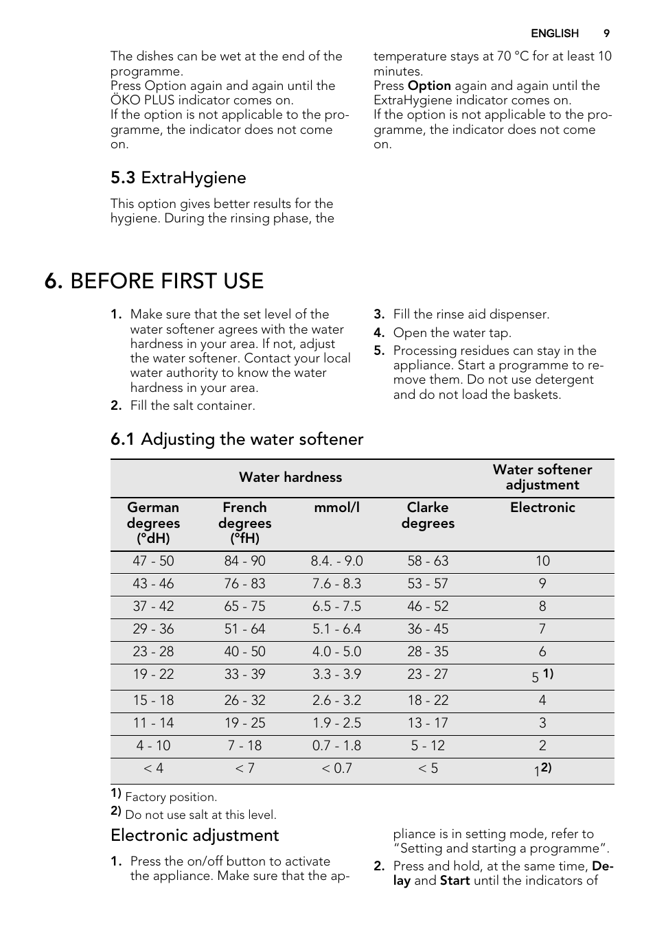 Before first use, 3 extrahygiene, 1 adjusting the water softener | Electronic adjustment | AEG F88419W0P User Manual | Page 9 / 20