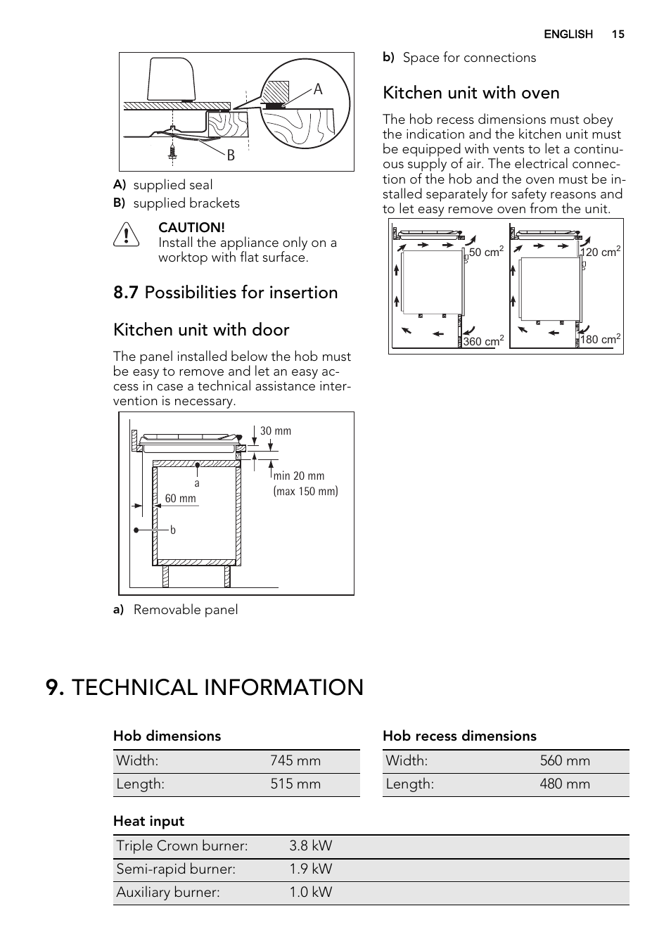 Technical information, Kitchen unit with oven | AEG HG755420UM User Manual | Page 15 / 20