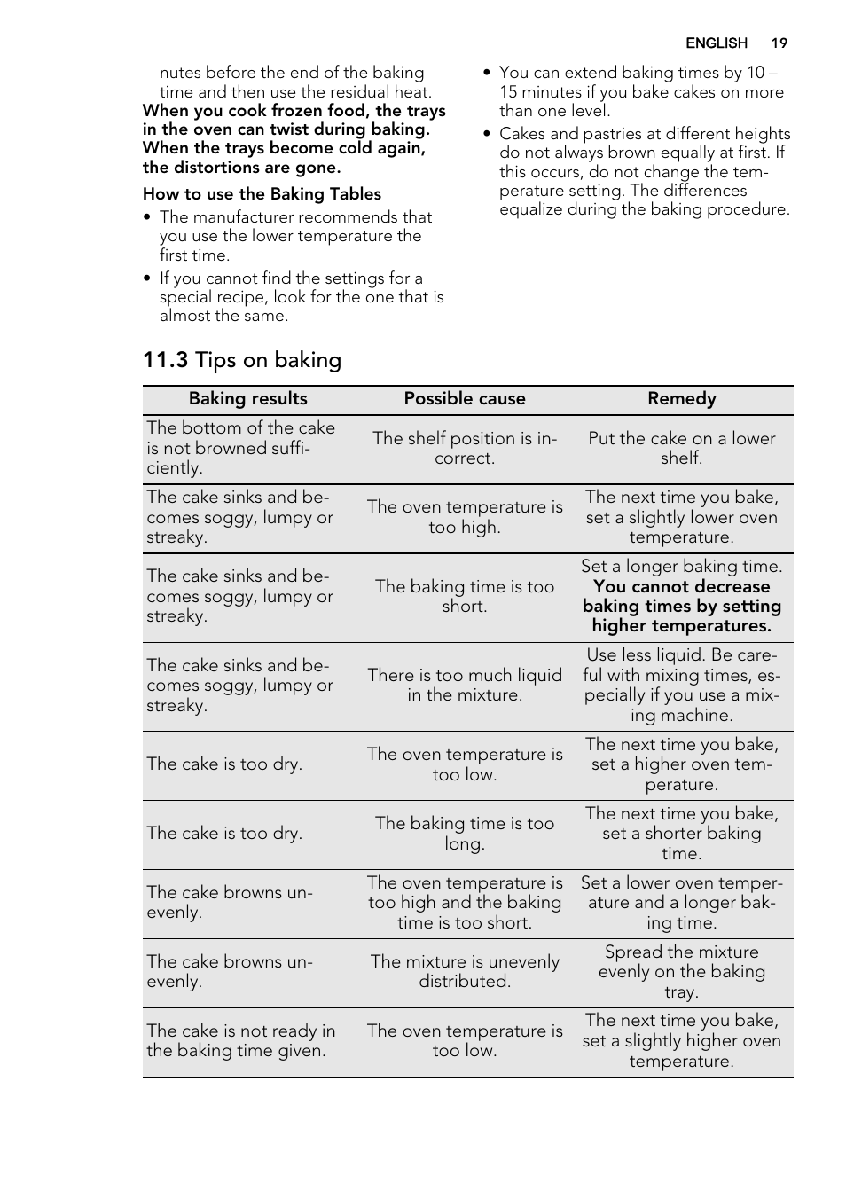 3 tips on baking | AEG KE8404021M User Manual | Page 19 / 44