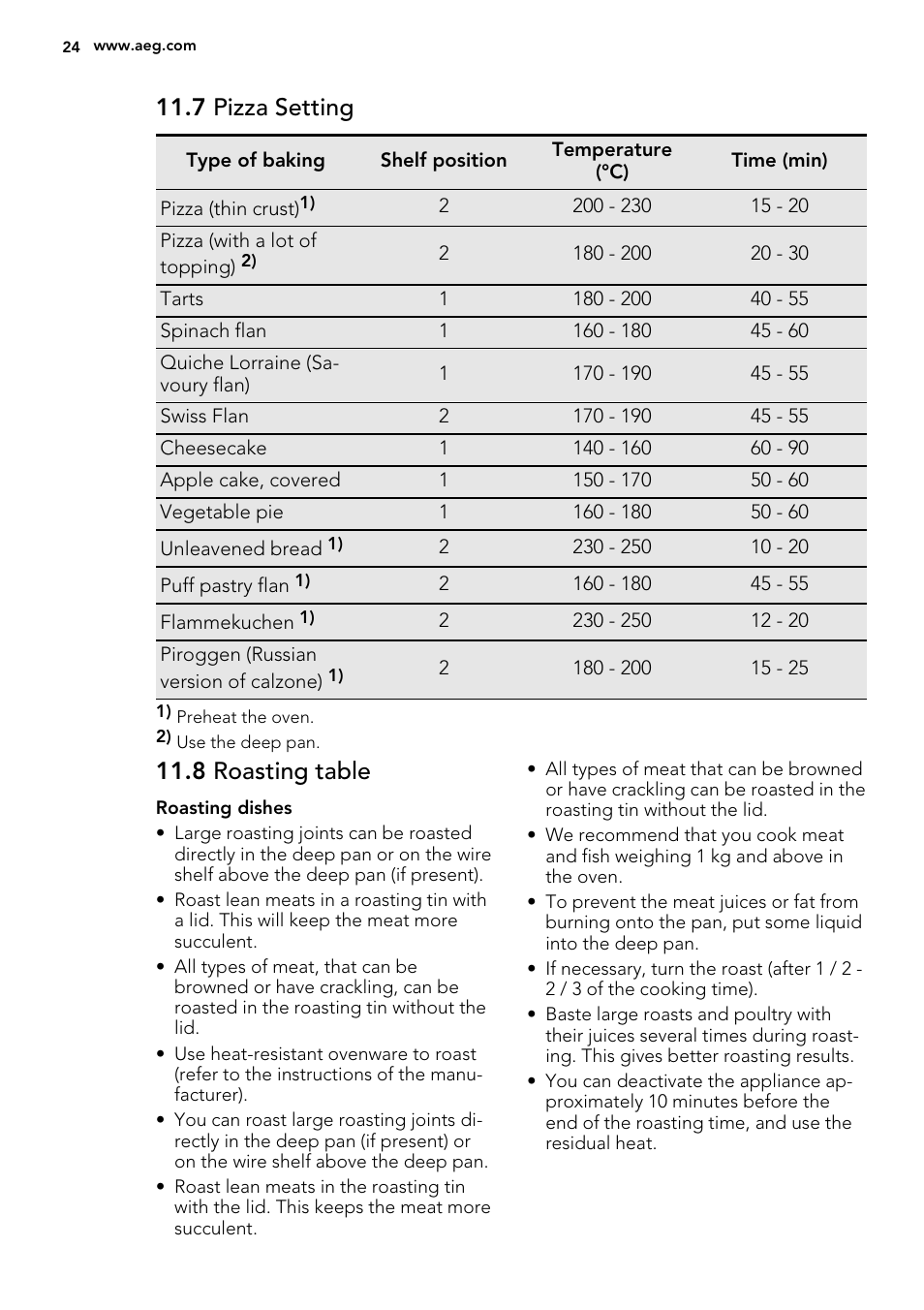 7 pizza setting, 8 roasting table | AEG KE8404021M User Manual | Page 24 / 44