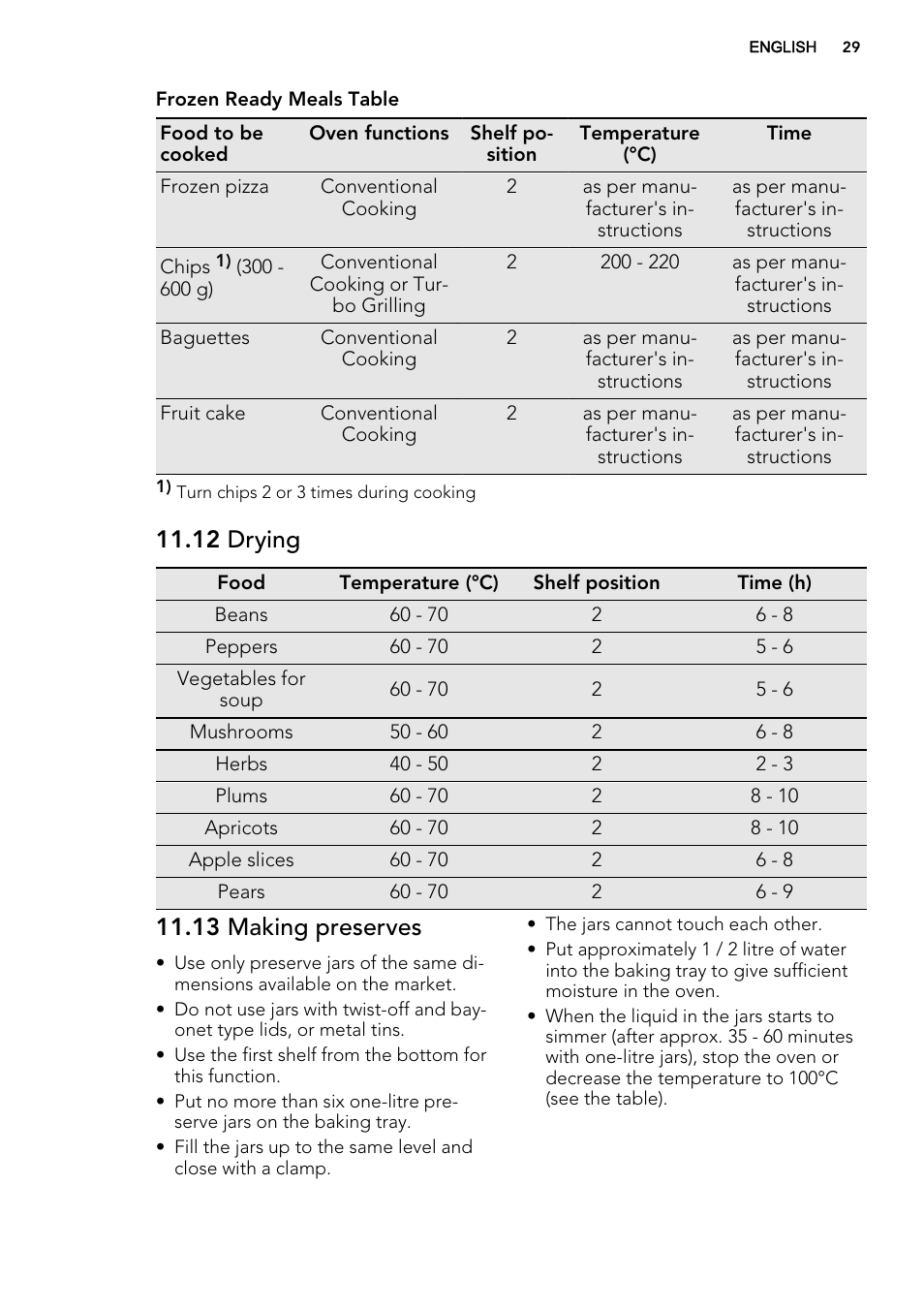 12 drying, 13 making preserves | AEG KE8404021M User Manual | Page 29 / 44