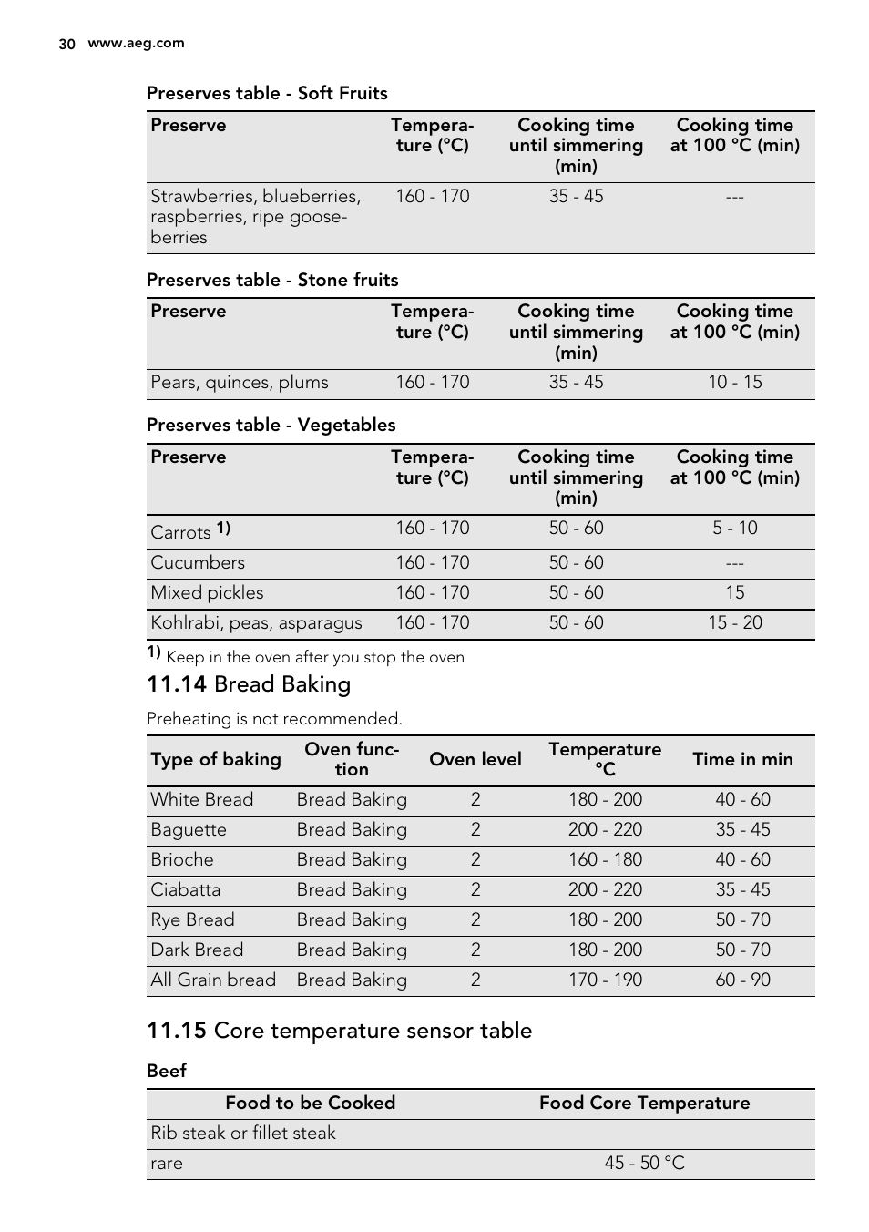 14 bread baking, 15 core temperature sensor table | AEG KE8404021M User Manual | Page 30 / 44