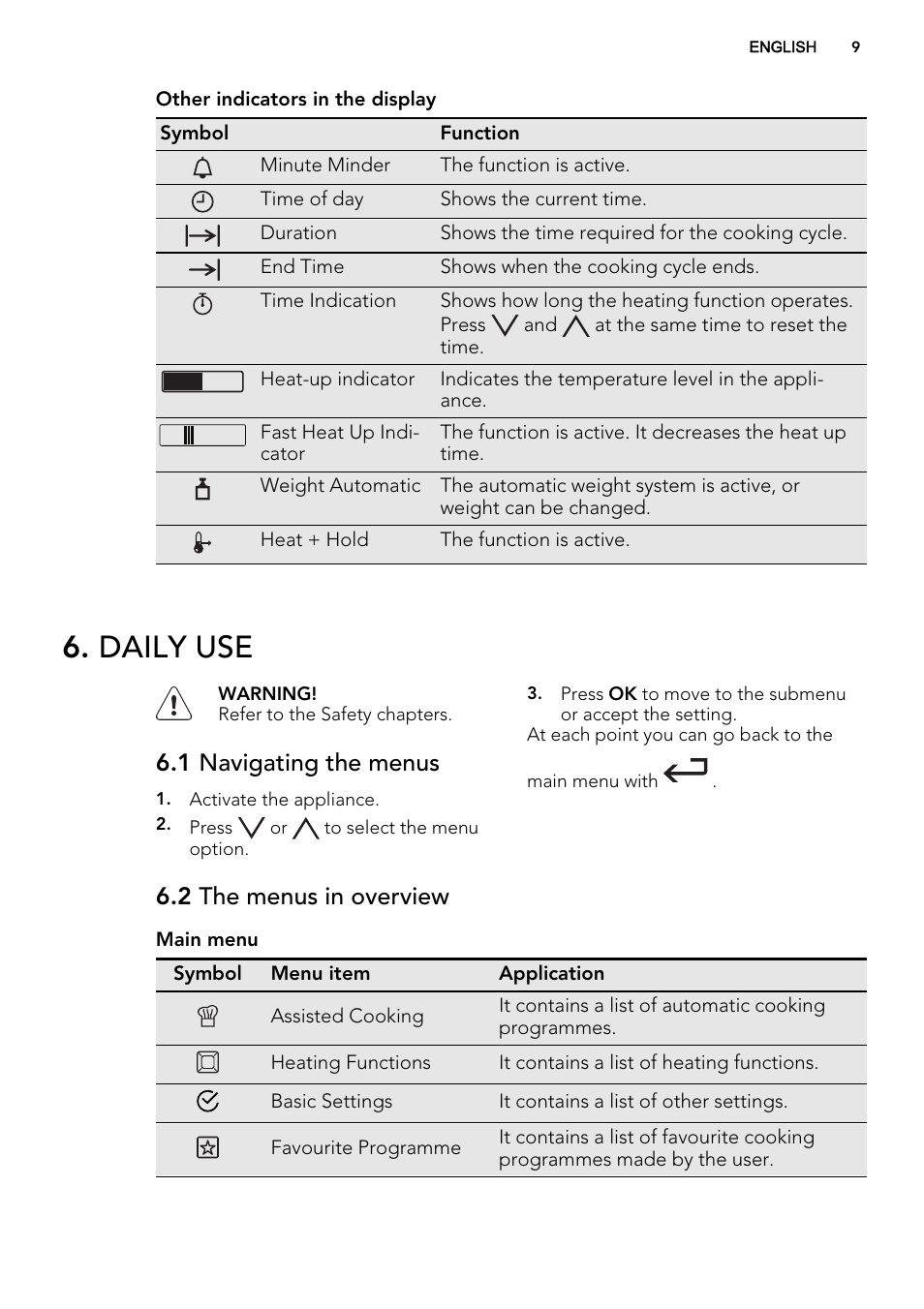 Daily use, 1 navigating the menus, 2 the menus in overview | AEG KE8404021M User Manual | Page 9 / 44