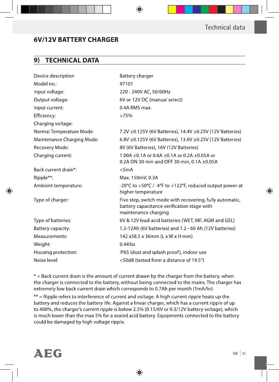 Technical data 9) | AEG Charging Unit LP Plus User Manual | Page 30 / 87