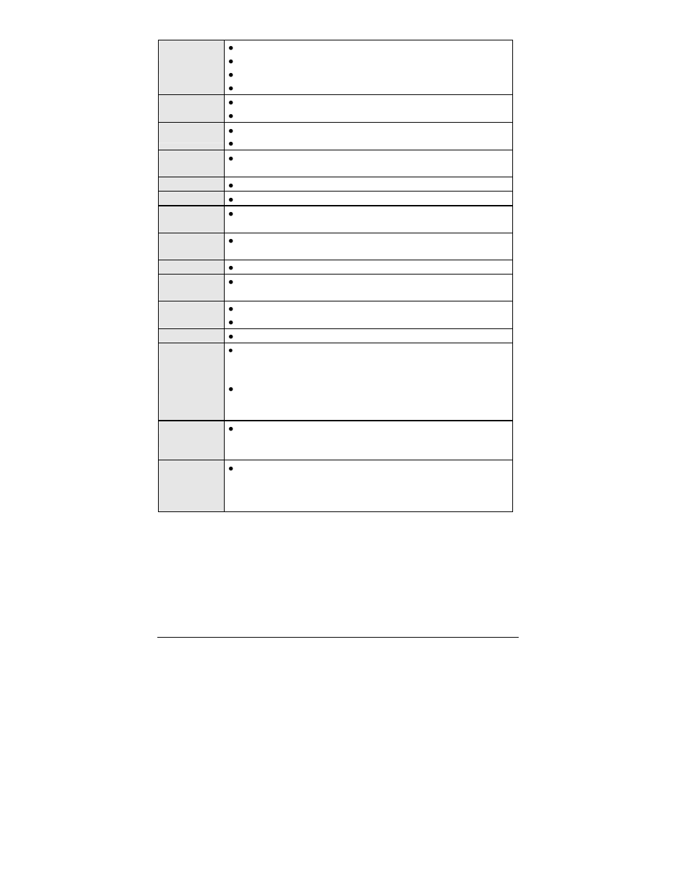 Autostart CT-5060 User Manual | Page 10 / 10