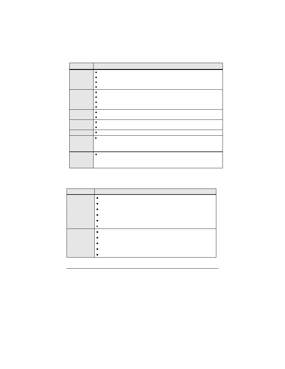 Car finder, Diagnostics – chirps diagnostics, Parking lights | Parking lights flash rate (normal, Operation) | Autostart CT-5060 User Manual | Page 9 / 10
