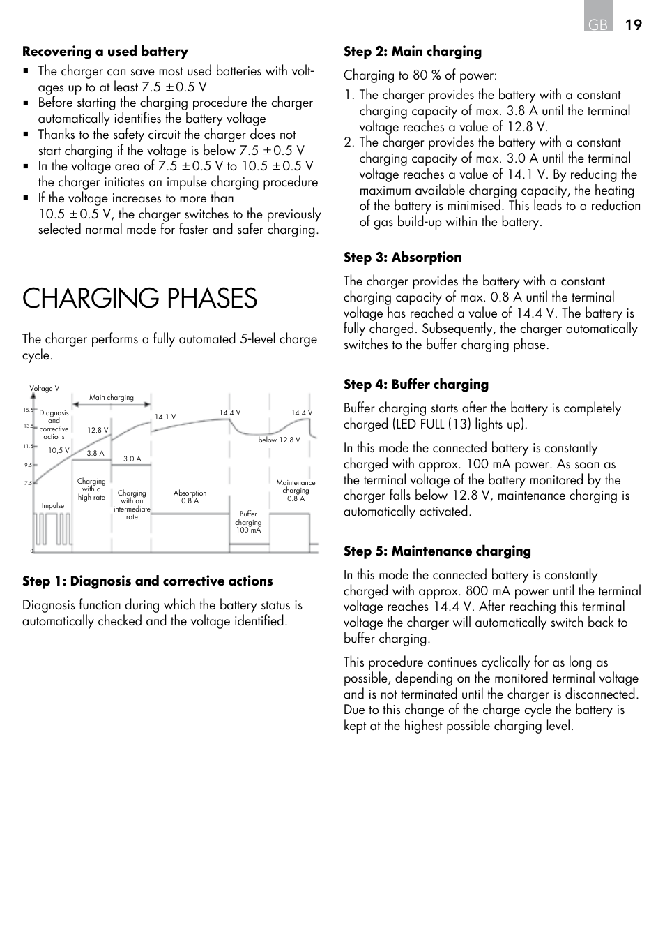Charging phases, 19 gb | AEG Micro-Processor Charging Unit LP 3.8 User Manual | Page 19 / 64