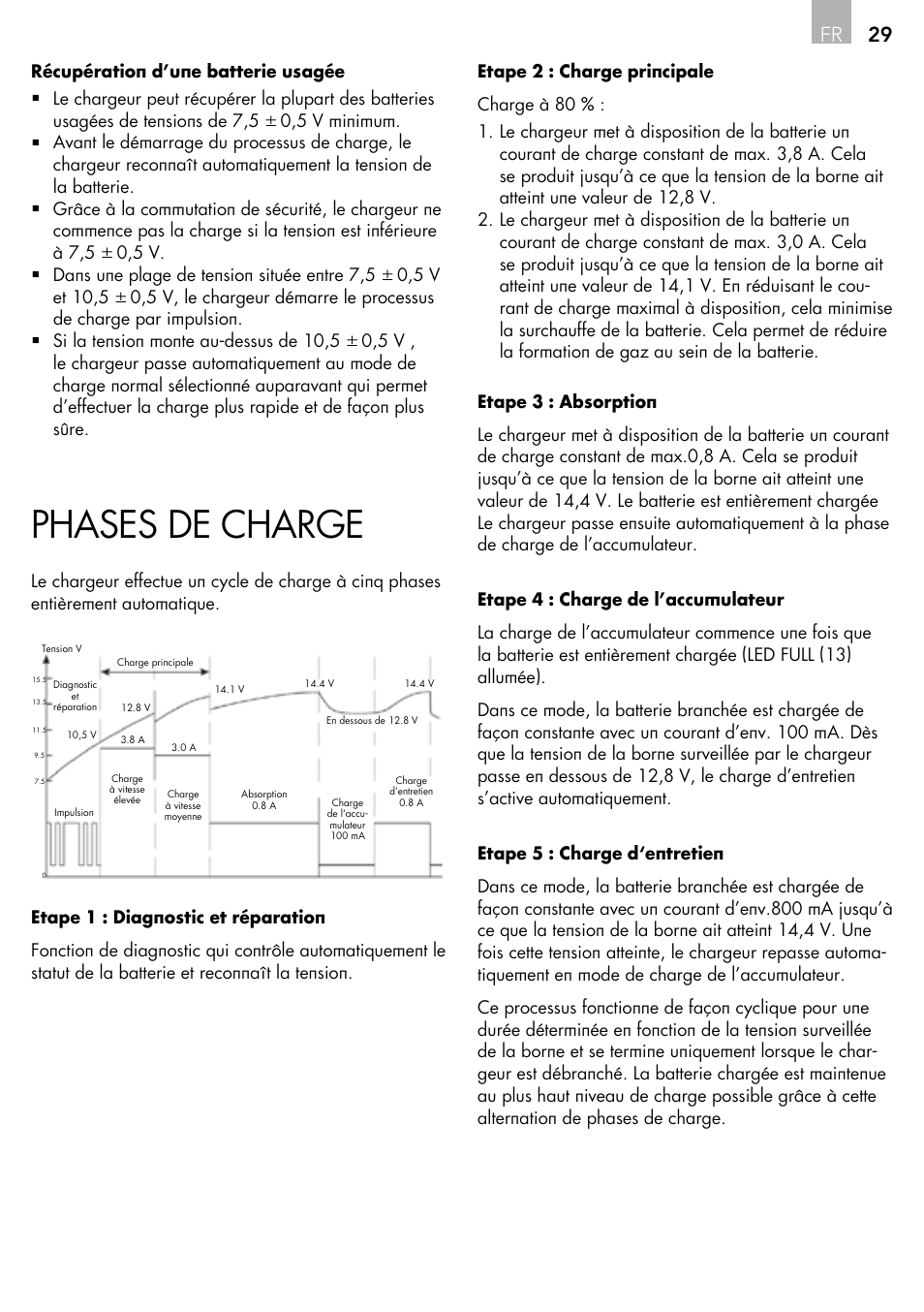 Phases de charge, 29 fr | AEG Micro-Processor Charging Unit LP 3.8 User Manual | Page 29 / 64