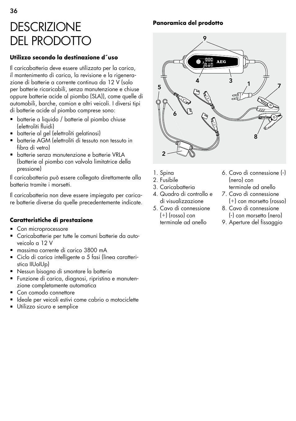 Descrizione del prodotto | AEG Micro-Processor Charging Unit LP 3.8 User Manual | Page 36 / 64