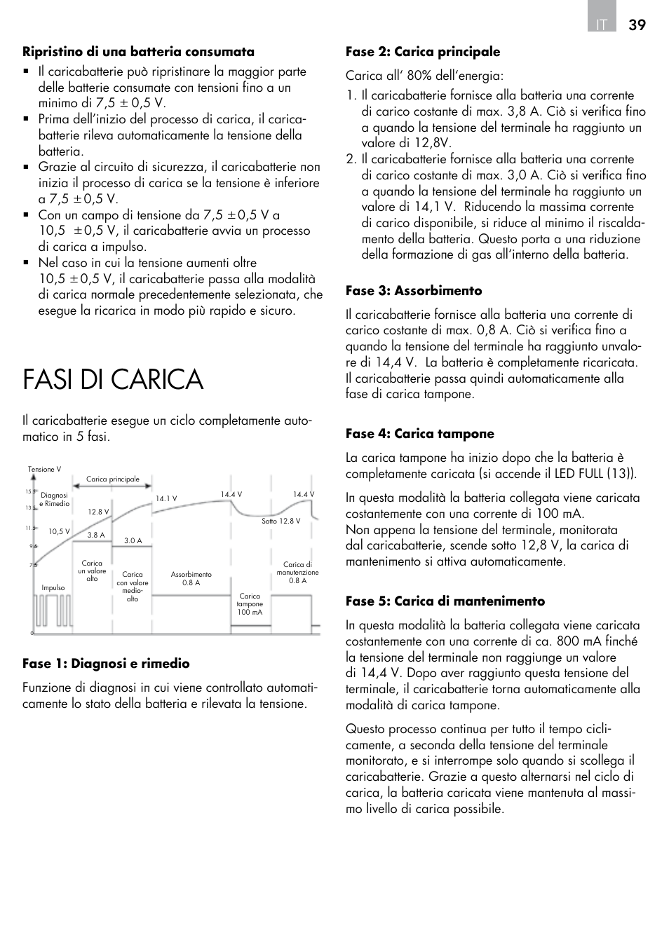 Fasi di carica, 39 it | AEG Micro-Processor Charging Unit LP 3.8 User Manual | Page 39 / 64