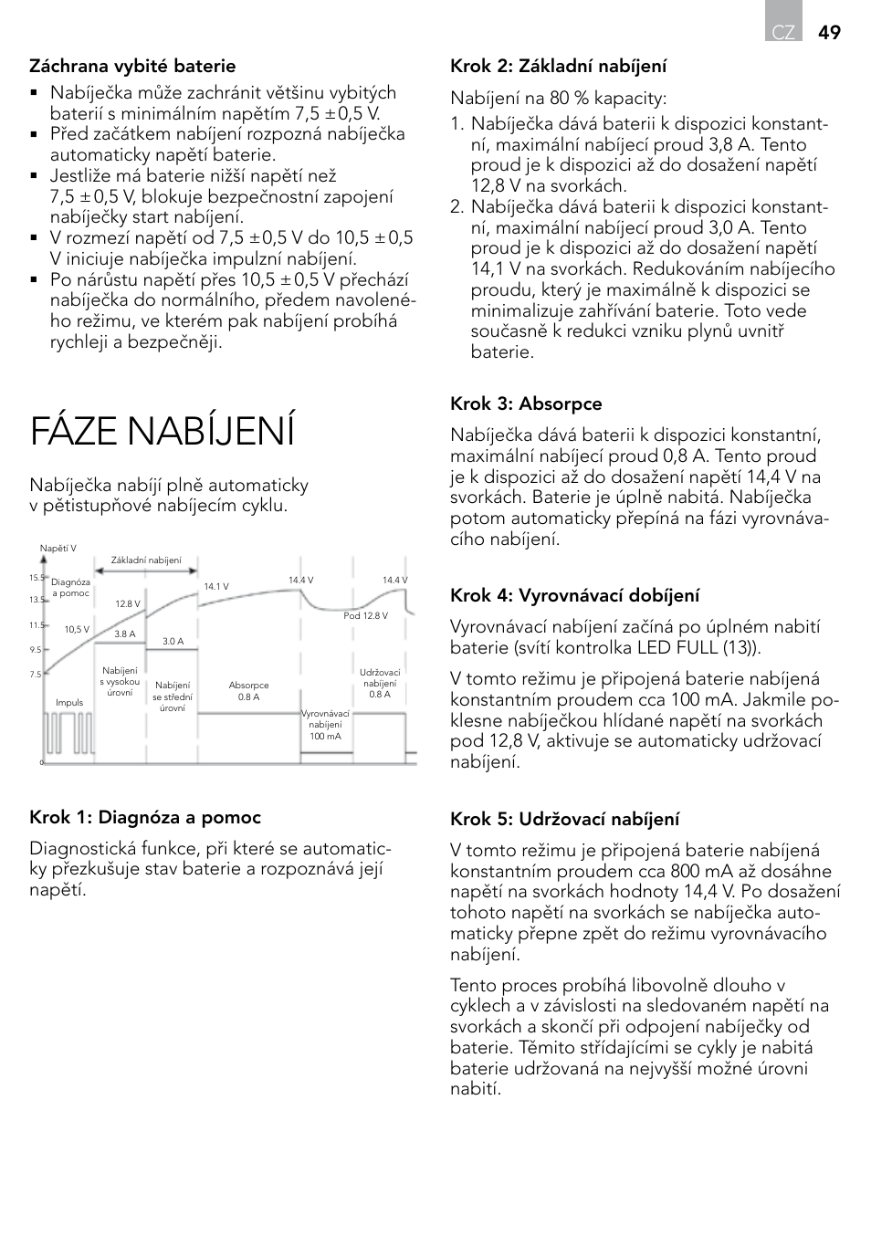 Fáze nabíjení, 49 cz | AEG Micro-Processor Charging Unit LP 3.8 User Manual | Page 49 / 64