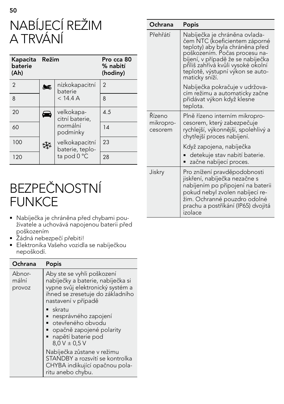 Nabíjecí režim a trvání, Bezpečnostní funkce | AEG Micro-Processor Charging Unit LP 3.8 User Manual | Page 50 / 64
