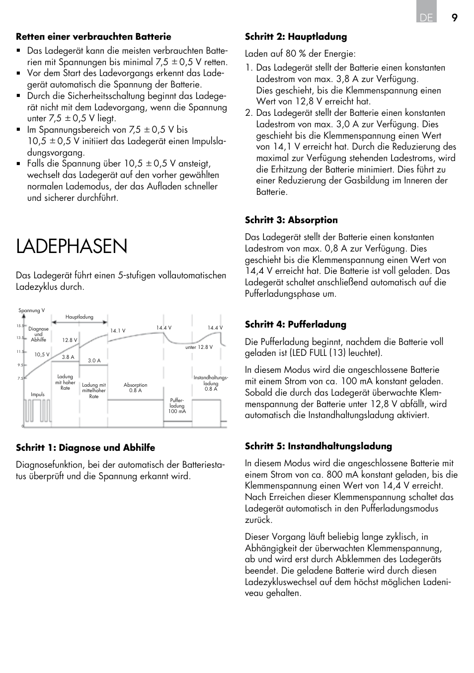 Ladephasen | AEG Micro-Processor Charging Unit LP 3.8 User Manual | Page 9 / 64