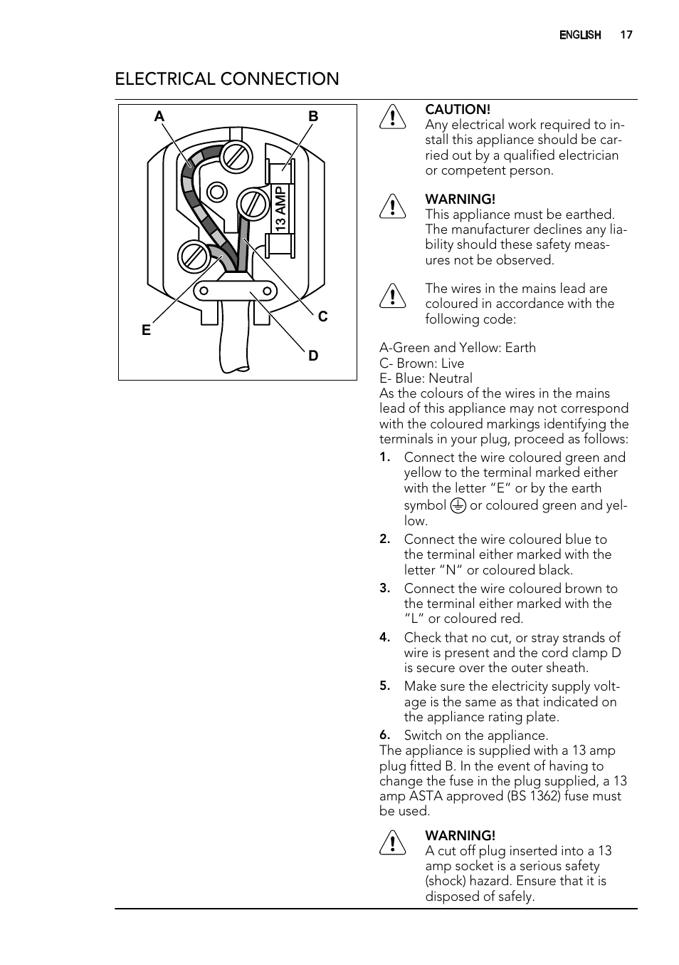 Electrical connection | AEG S71700TSX0 User Manual | Page 17 / 24