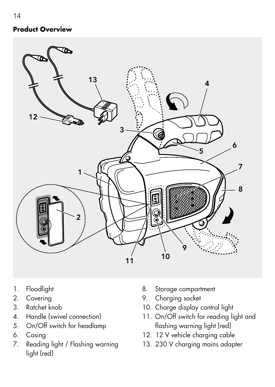 AEG Vehicle Multilight KL3 User Manual | Page 14 / 50