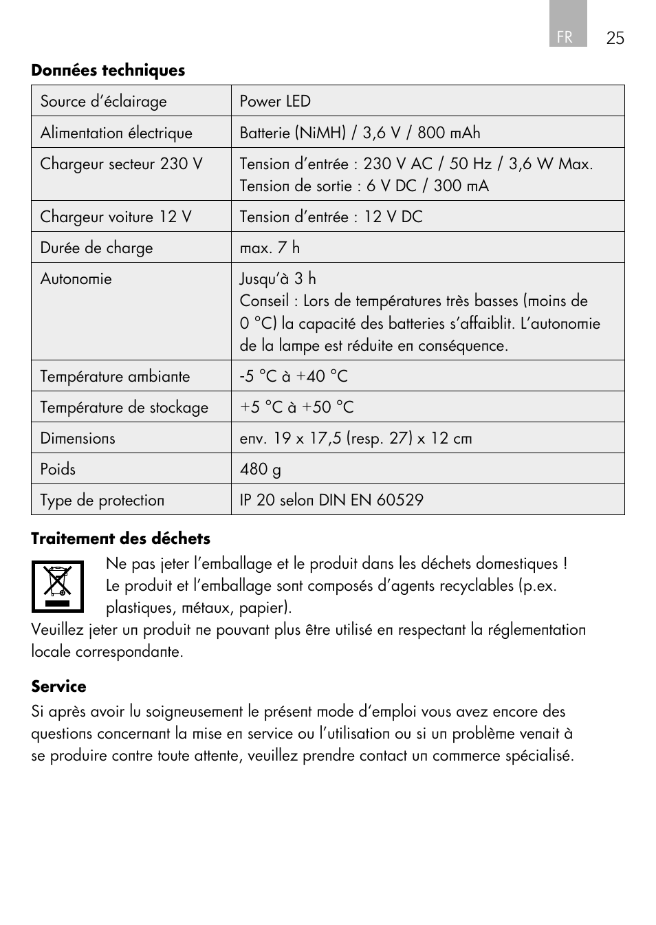 AEG Vehicle Multilight KL3 User Manual | Page 25 / 50