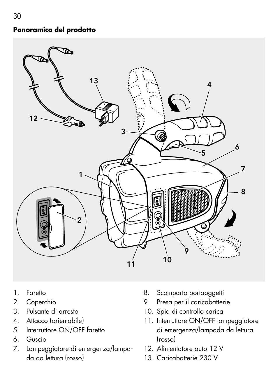 AEG Vehicle Multilight KL3 User Manual | Page 30 / 50