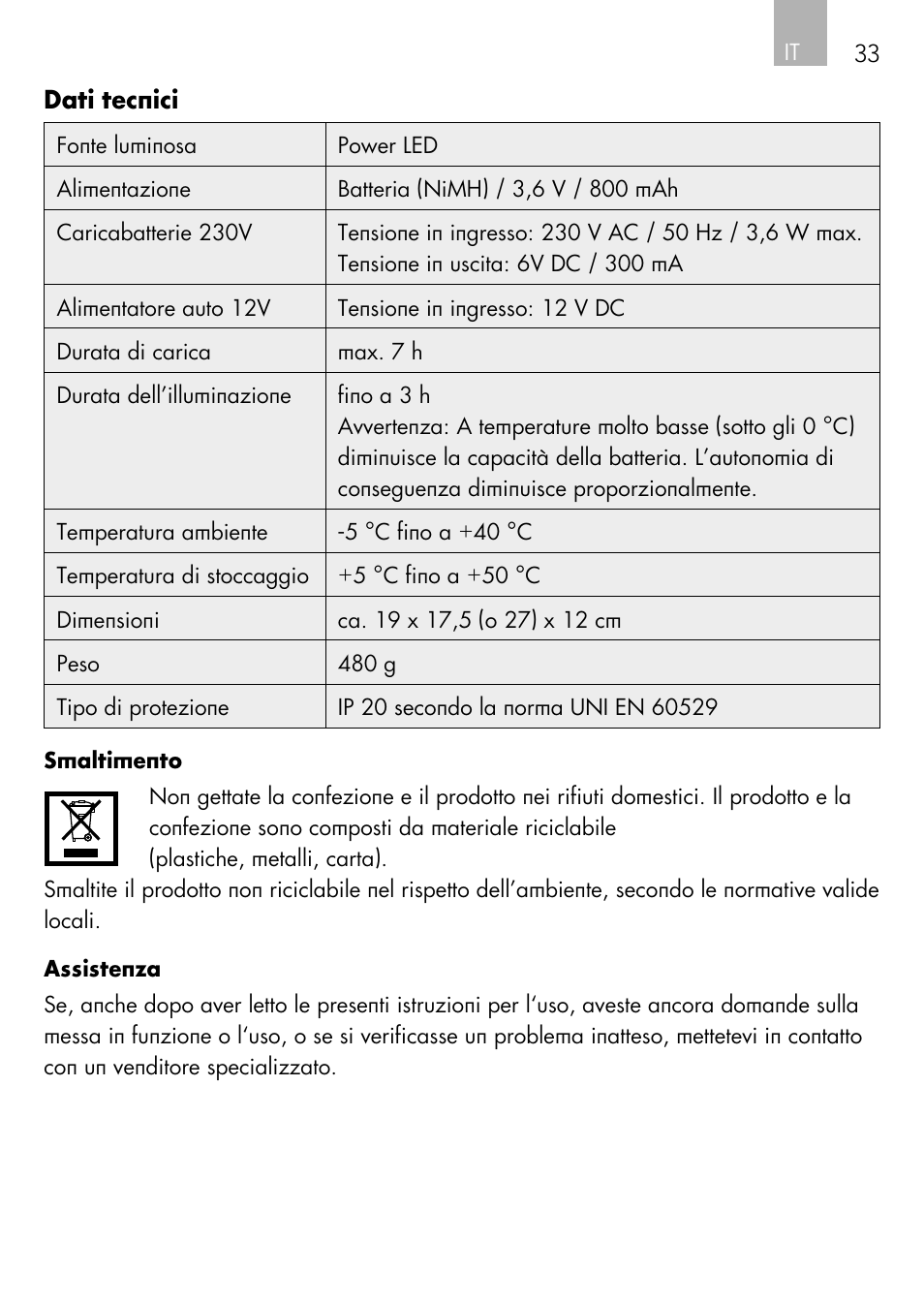 AEG Vehicle Multilight KL3 User Manual | Page 33 / 50