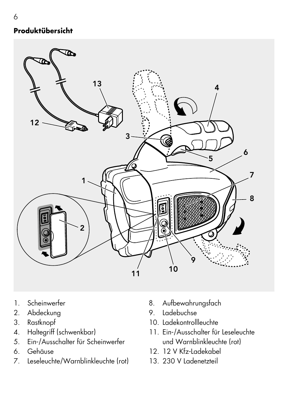 AEG Vehicle Multilight KL3 User Manual | Page 6 / 50