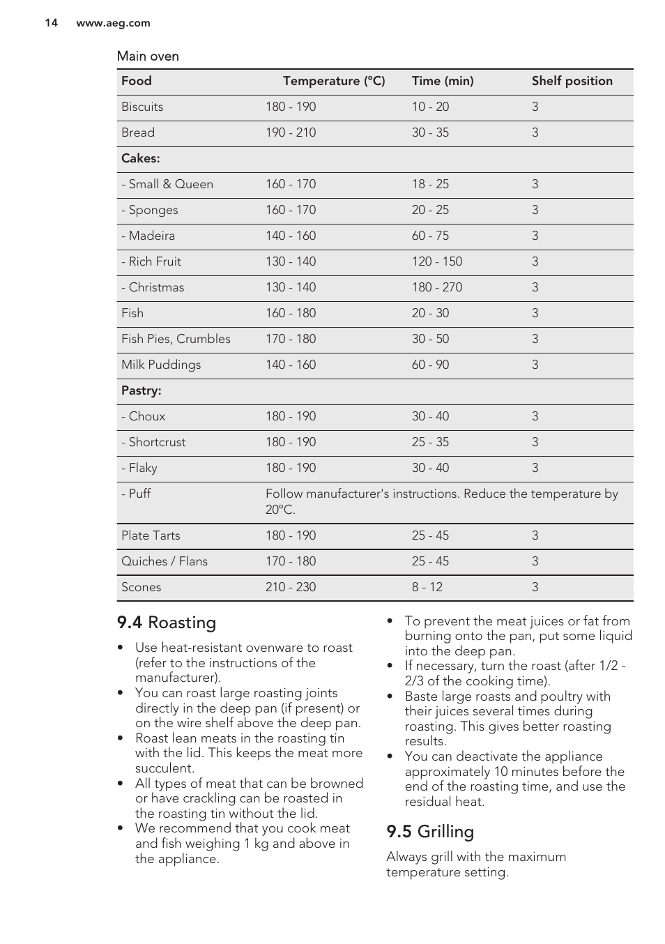 4 roasting, 5 grilling | AEG DC4003000M User Manual | Page 14 / 24