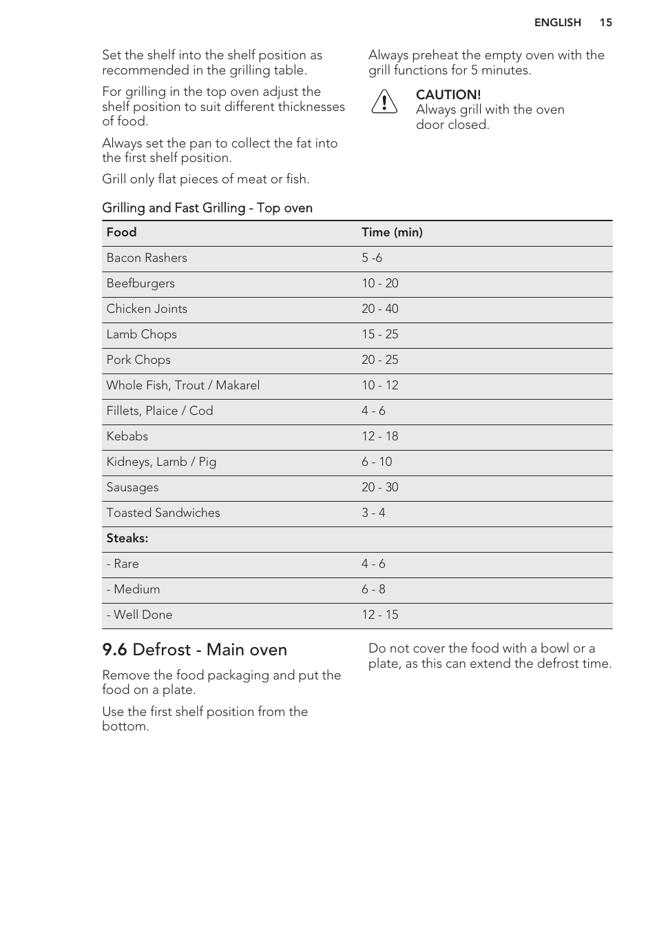 6 defrost - main oven | AEG DC4003000M User Manual | Page 15 / 24