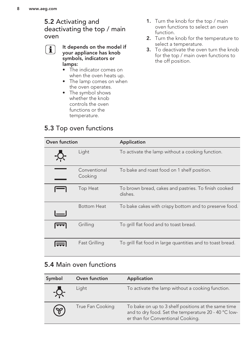 2 activating and deactivating the top / main oven, 3 top oven functions, 4 main oven functions | AEG DC4003000M User Manual | Page 8 / 24