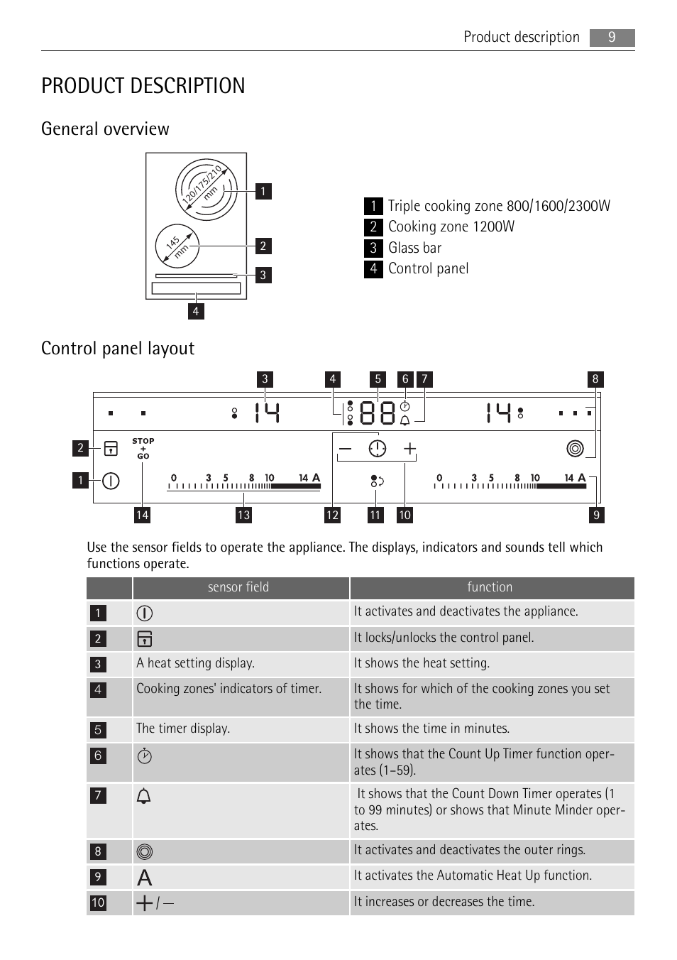 Product description, General overview, Control panel layout | AEG HK634060XB User Manual | Page 9 / 20