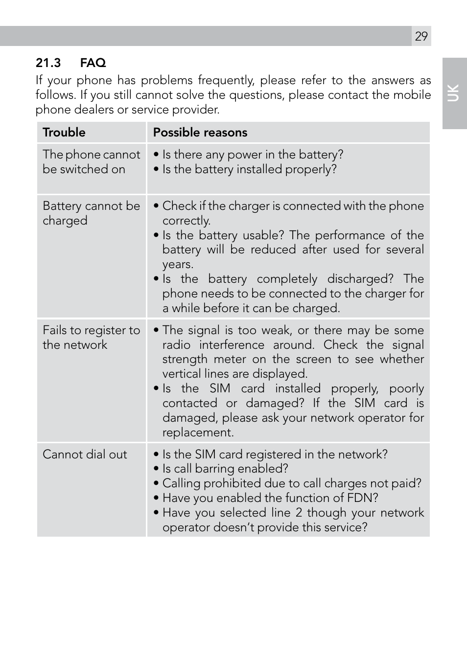 AEG Voxtel M410 User Manual | Page 29 / 32