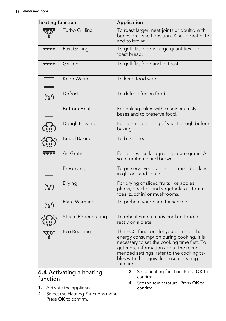 4 activating a heating function | AEG KS8100001M User Manual | Page 12 / 52