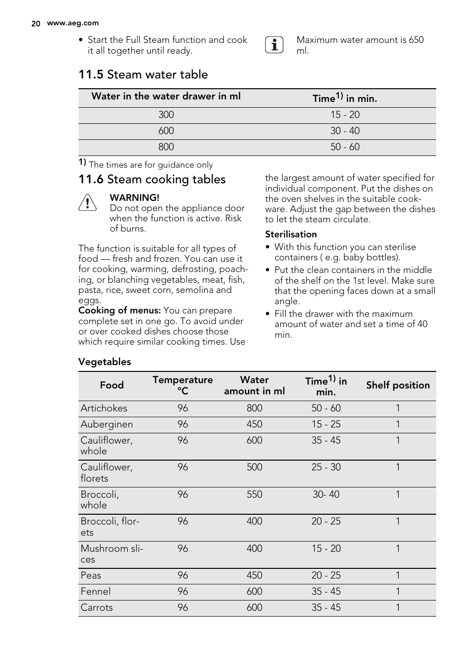 5 steam water table, 6 steam cooking tables | AEG KS8100001M User Manual | Page 20 / 52