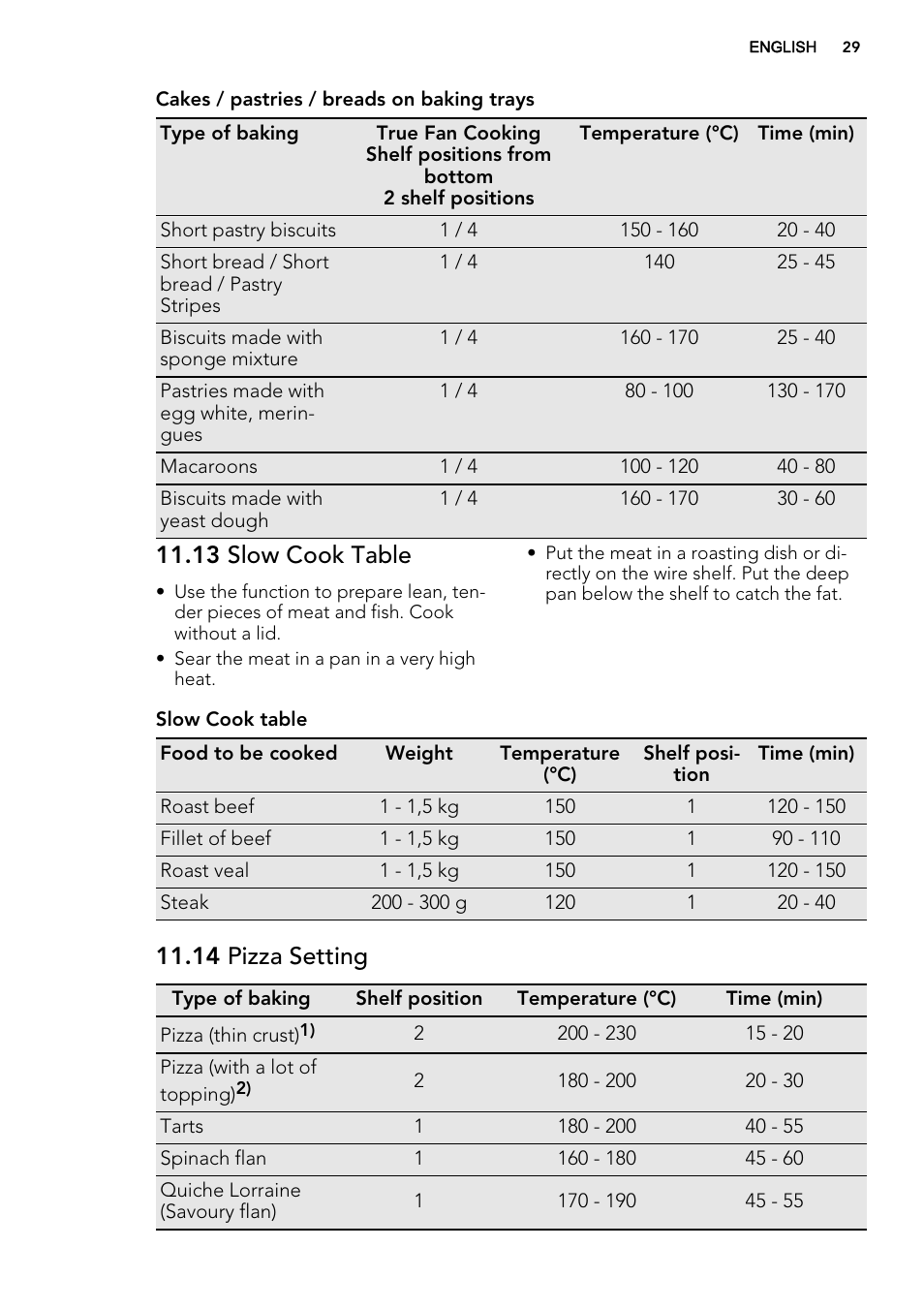 13 slow cook table, 14 pizza setting | AEG KS8100001M User Manual | Page 29 / 52